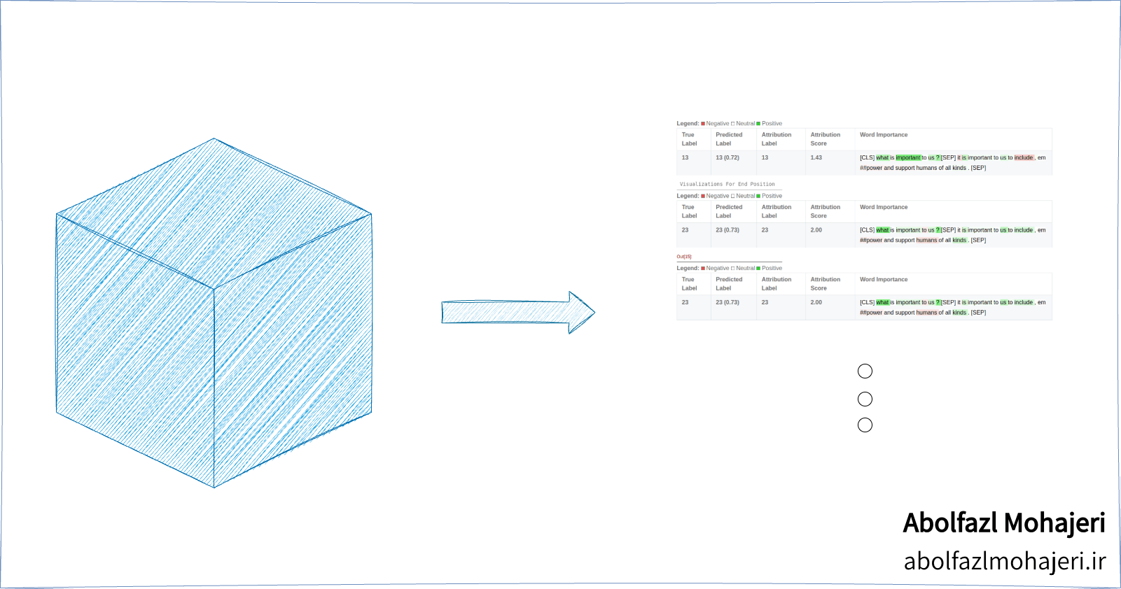 Explainable question answering system